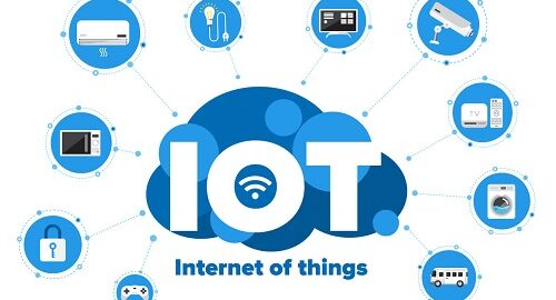 Perangkat IoT