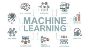 Algoritma Machine Learning